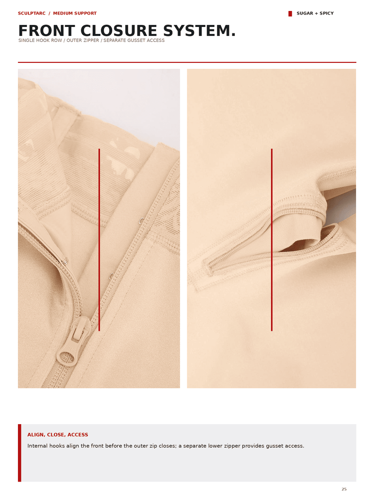 A catalog page titled 'FRONT CLOSURE SYSTEM.' showing two close-up views of a beige jacket or top with zipper details, plus small text labels and a color note reading 'SUGAR + SPICY.