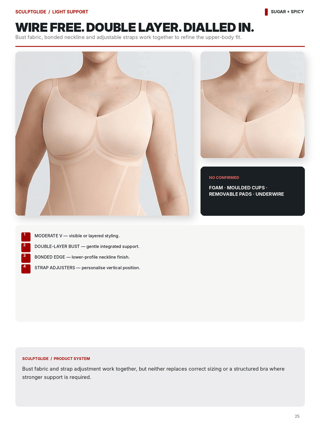 A product information page for a wireless double-layer bra with before-and-after style torso photos showing the fitted underwire version. Text describes features such as moderate V or layered styling, double-layer bust support, rounded edge, and strap adjusters.