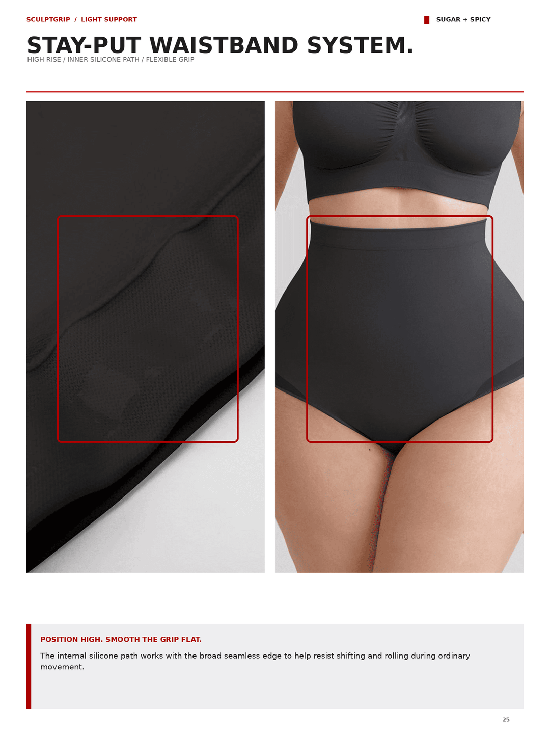 A product explainer page for a black stay-put waistband system, showing a close-up of the fabric texture and a model wearing the waistband with red outline boxes highlighting the fit and grip area.