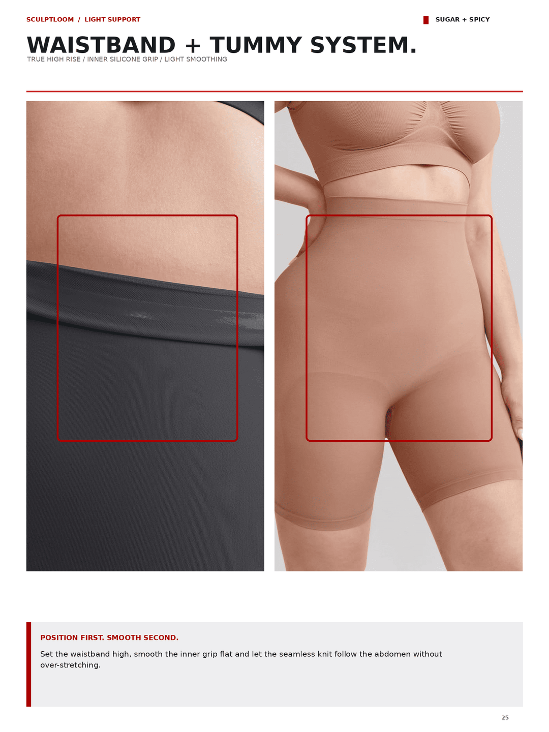 Instructional page from a shapewear guide showing two close-up views of a model&