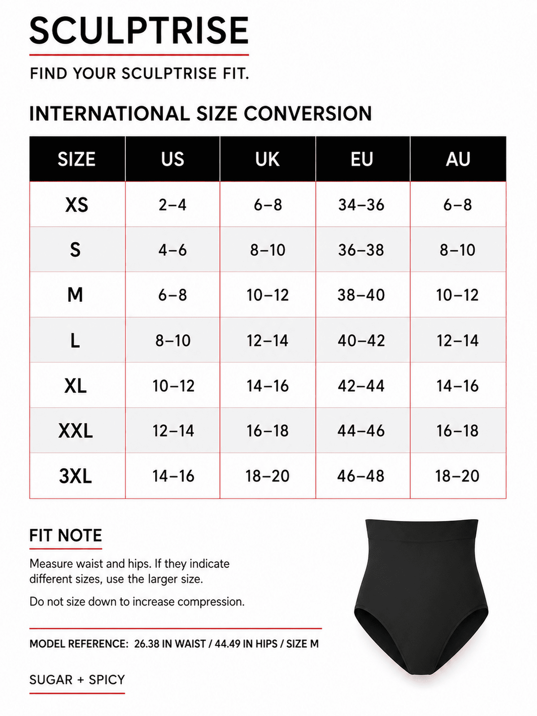 A size conversion chart for Sculptrice underwear, showing a table with US, UK, EU, and AU sizes from XS to 3XL, plus a small black garment photo at the bottom right.