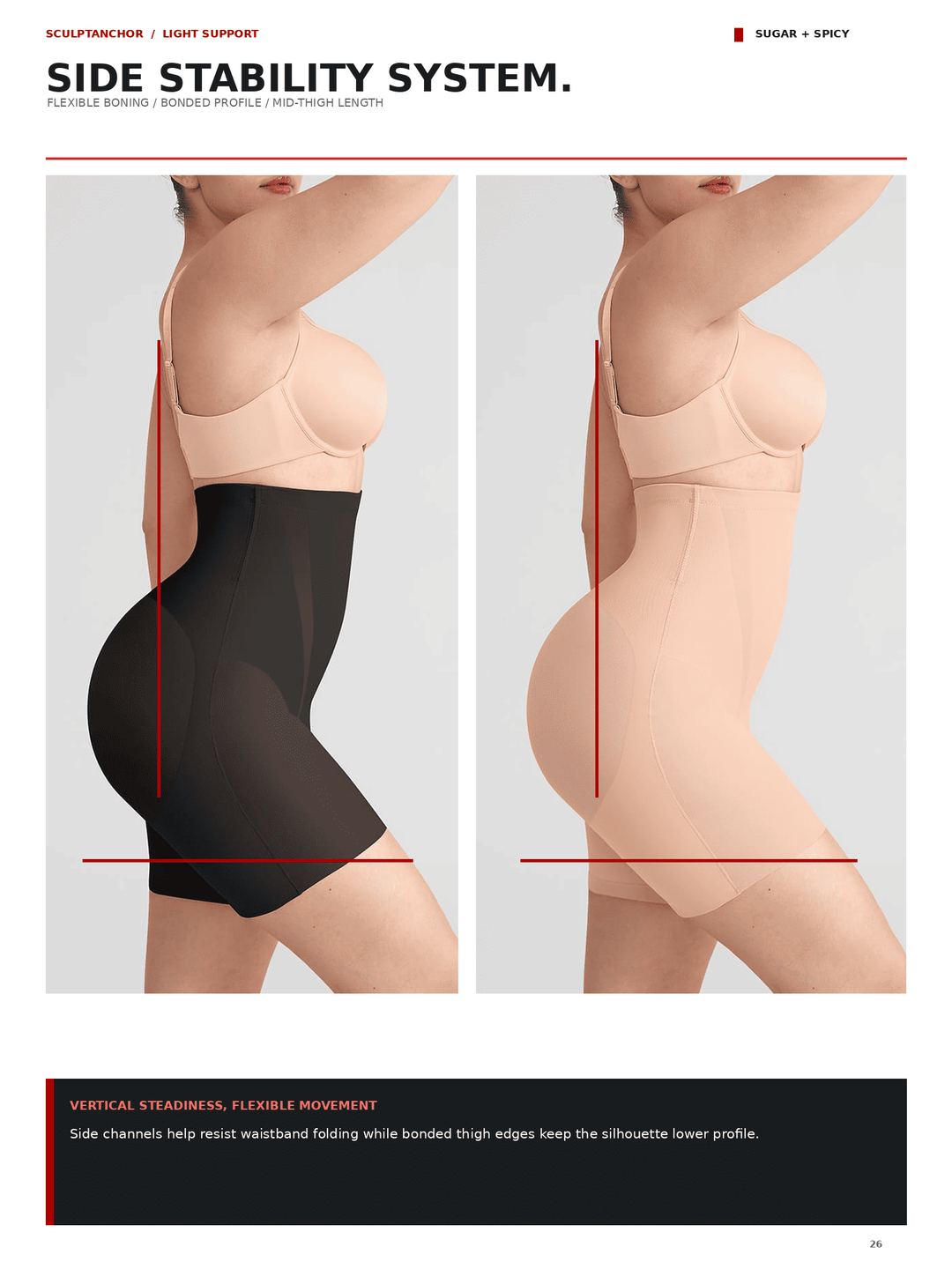 A catalog page showing two side-by-side views of a model wearing shapewear. The left panel shows black side-stability shapewear, and the right panel shows a nude/beige side-stability shapewear.