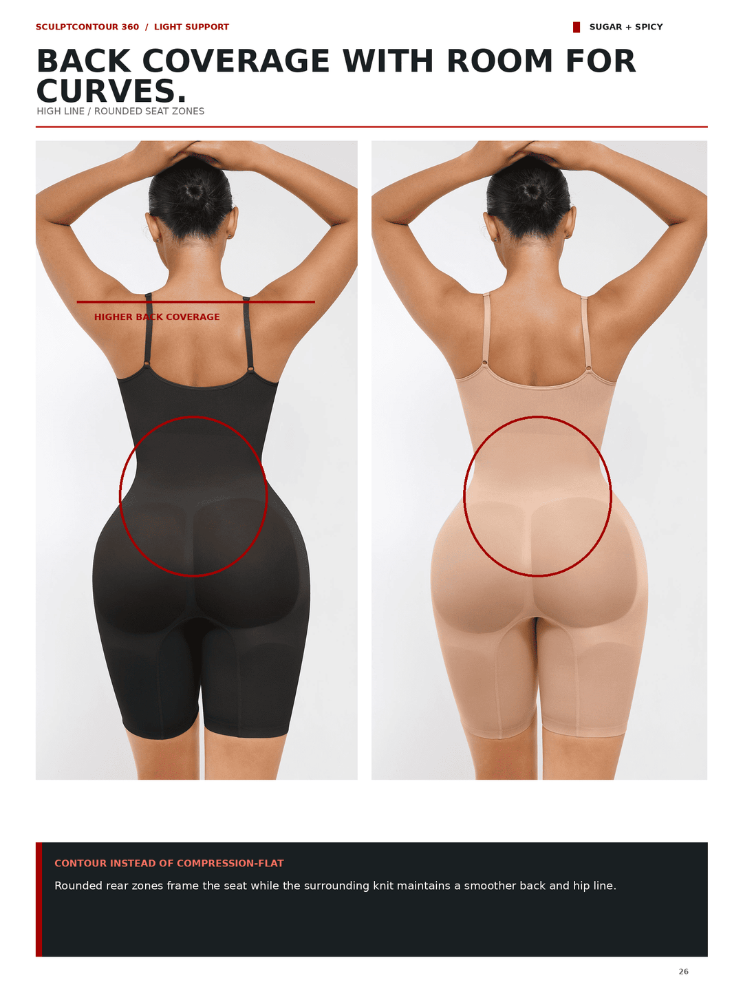 A product comparison graphic showing two women from the back wearing shapewear bodysuits. The left model wears a black bodysuit labeled &