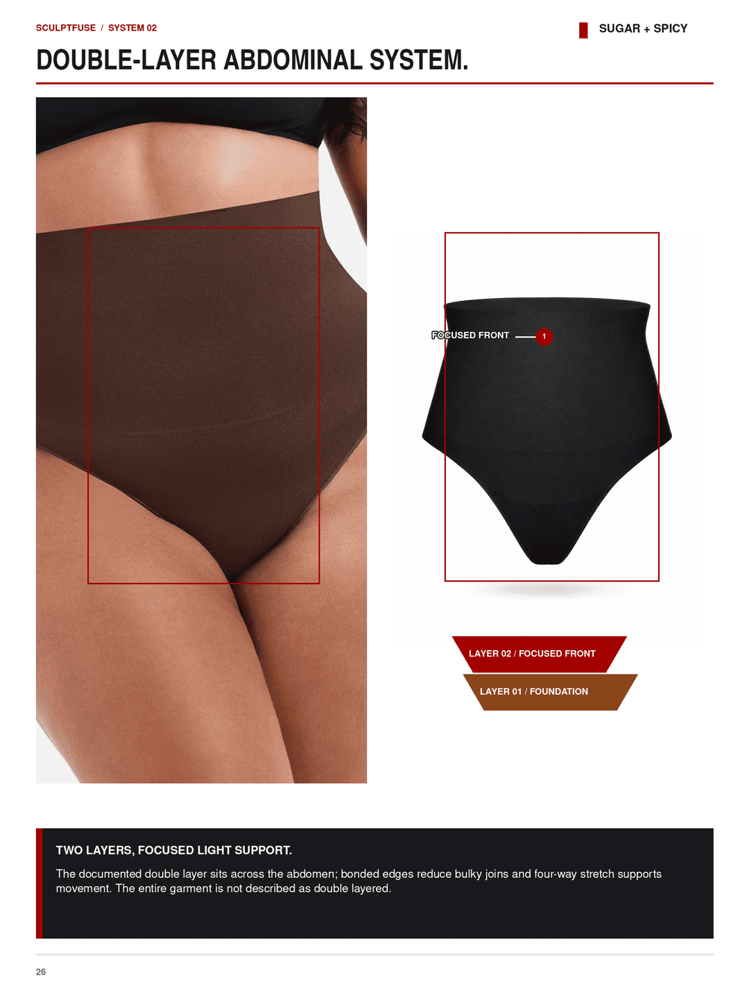 Product information page for the Sugar + Spicy Sculpture System E2 double-layer abdominal support brief. The page shows a model wearing a brown double-layer brief on the left, a black double-layer brief on the right with red measurement guides, and descriptive text explaining the double-layer design.