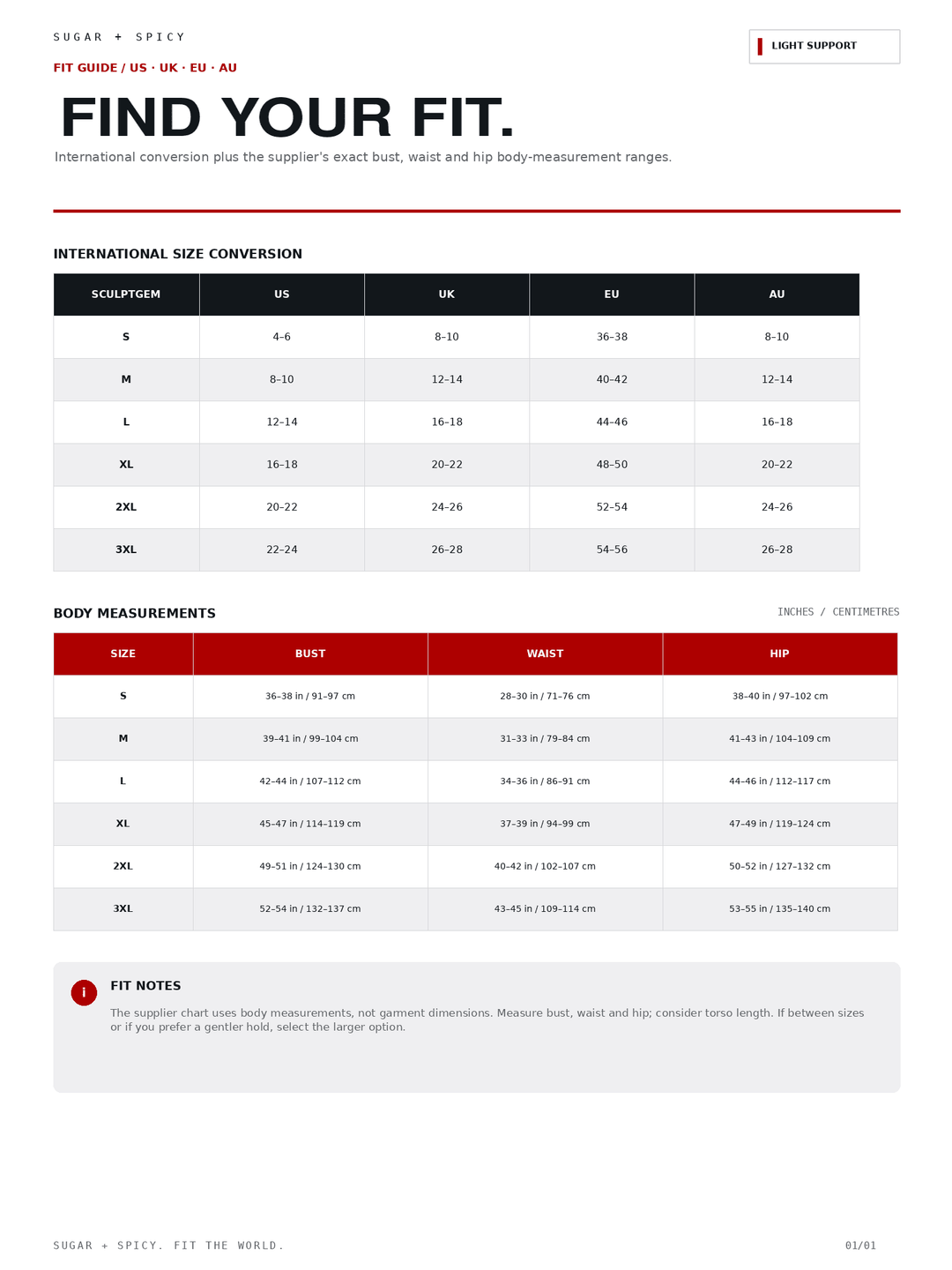A sizing and conversion chart page from Sugar + Spice&