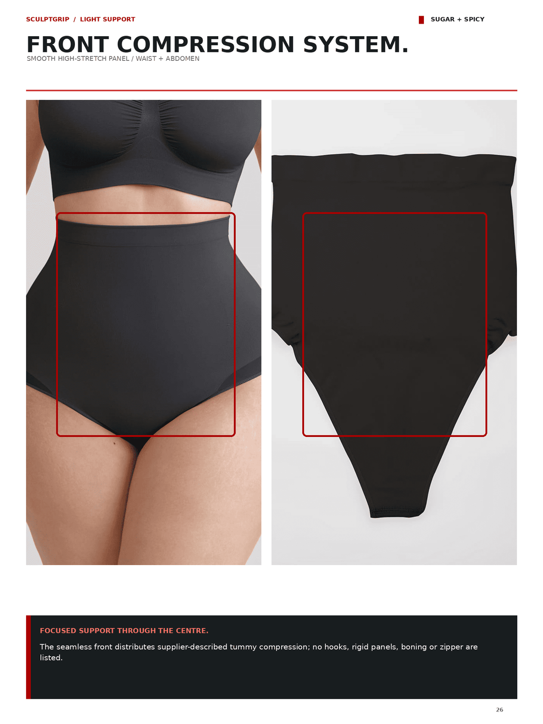 A product explainer graphic for a black high-waisted compression bikini bottom, showing a cropped torso-on-model view on the left and a flat front-view on a white background on the right. Red outlined boxes highlight the compression area, with text describing front compression support.