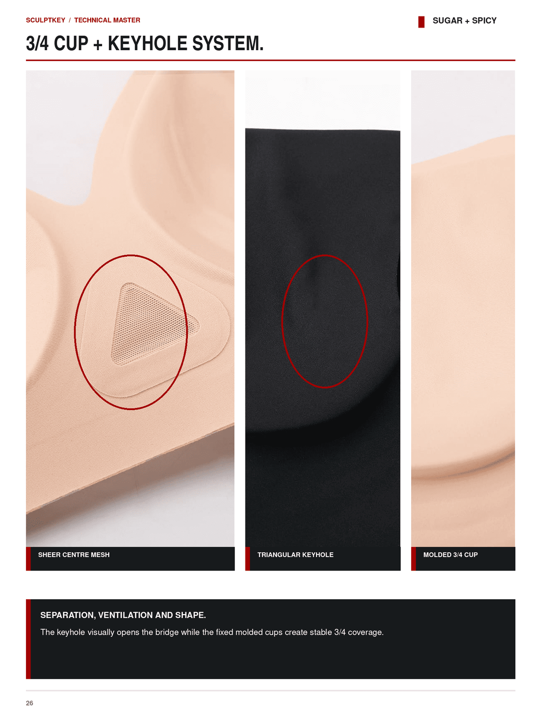 SculptKey Seamless Keyhole Wireless Medium-Support Bra