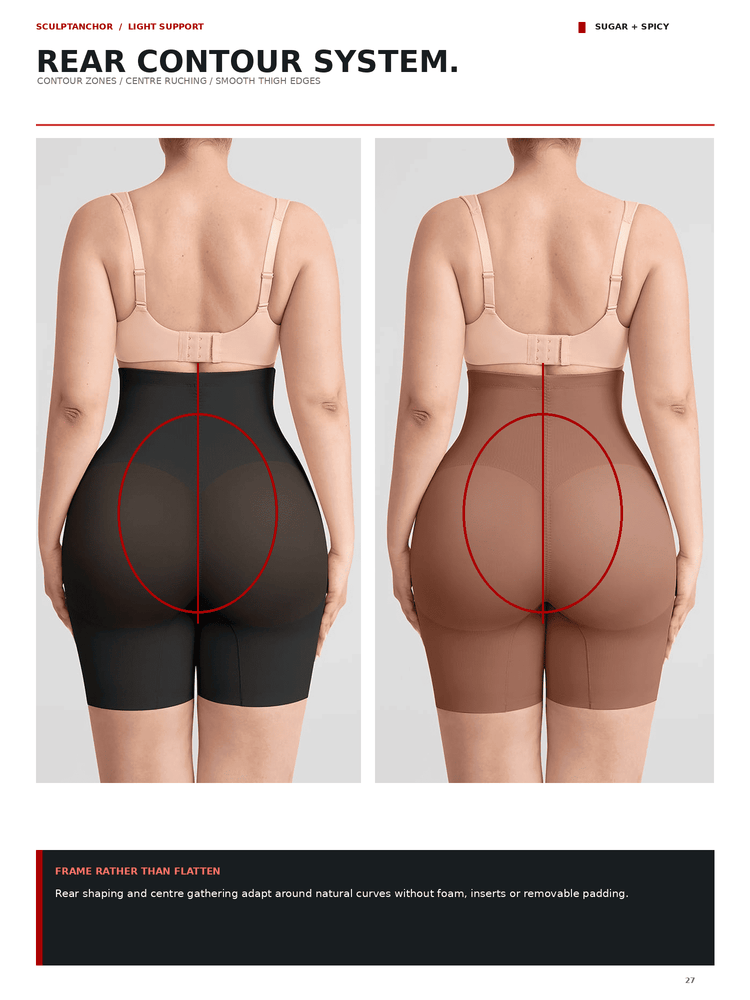 A catalog page showing two rear-view models wearing shapewear briefs. The left model wears black shapewear, and the right model wears brown shapewear.