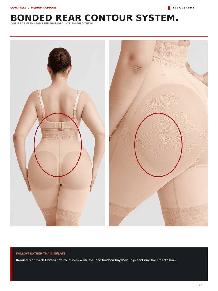 A product informational page showing a model from the back wearing a beige bonded rear contour shapewear garment, with two close-up panels highlighting the bonded waist and glute area. Text at the top reads 'BONDED REAR CONTOUR SYSTEM.