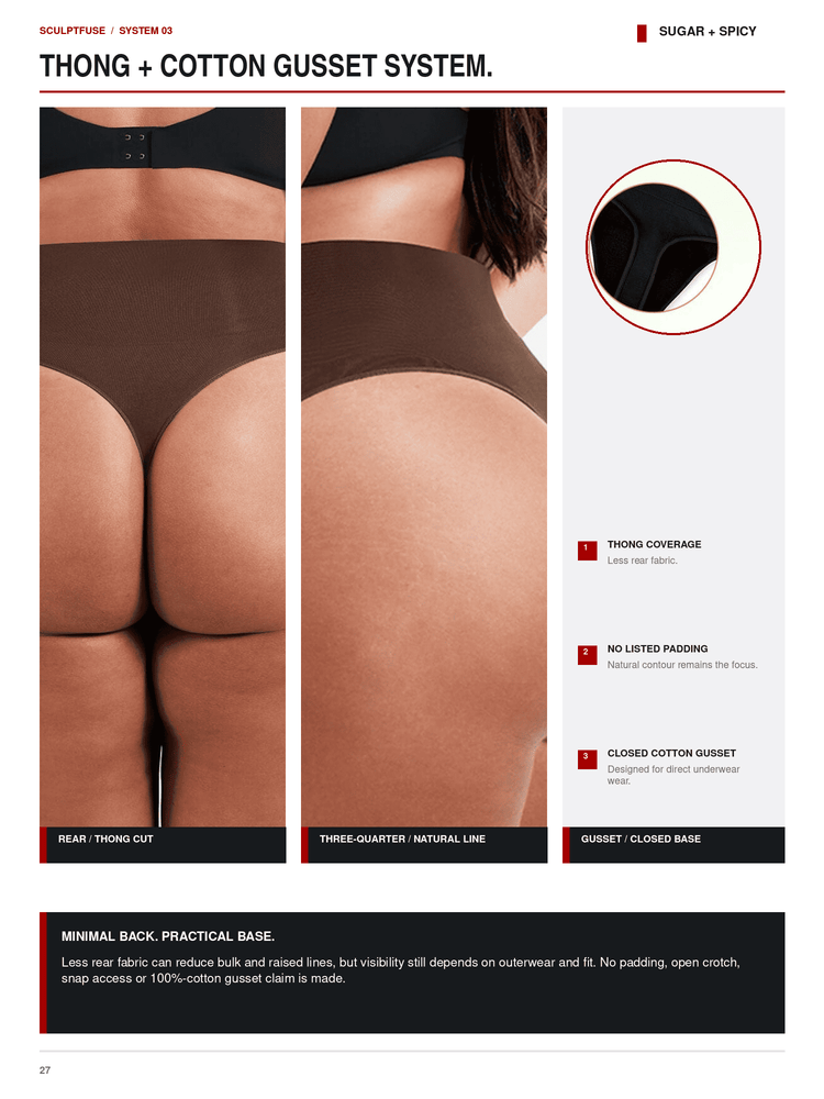 A product information page for the Thong + Cotton Gusset System, showing two rear-view garment fit panels, a circular inset of the black gusset, and descriptive text on a white page.