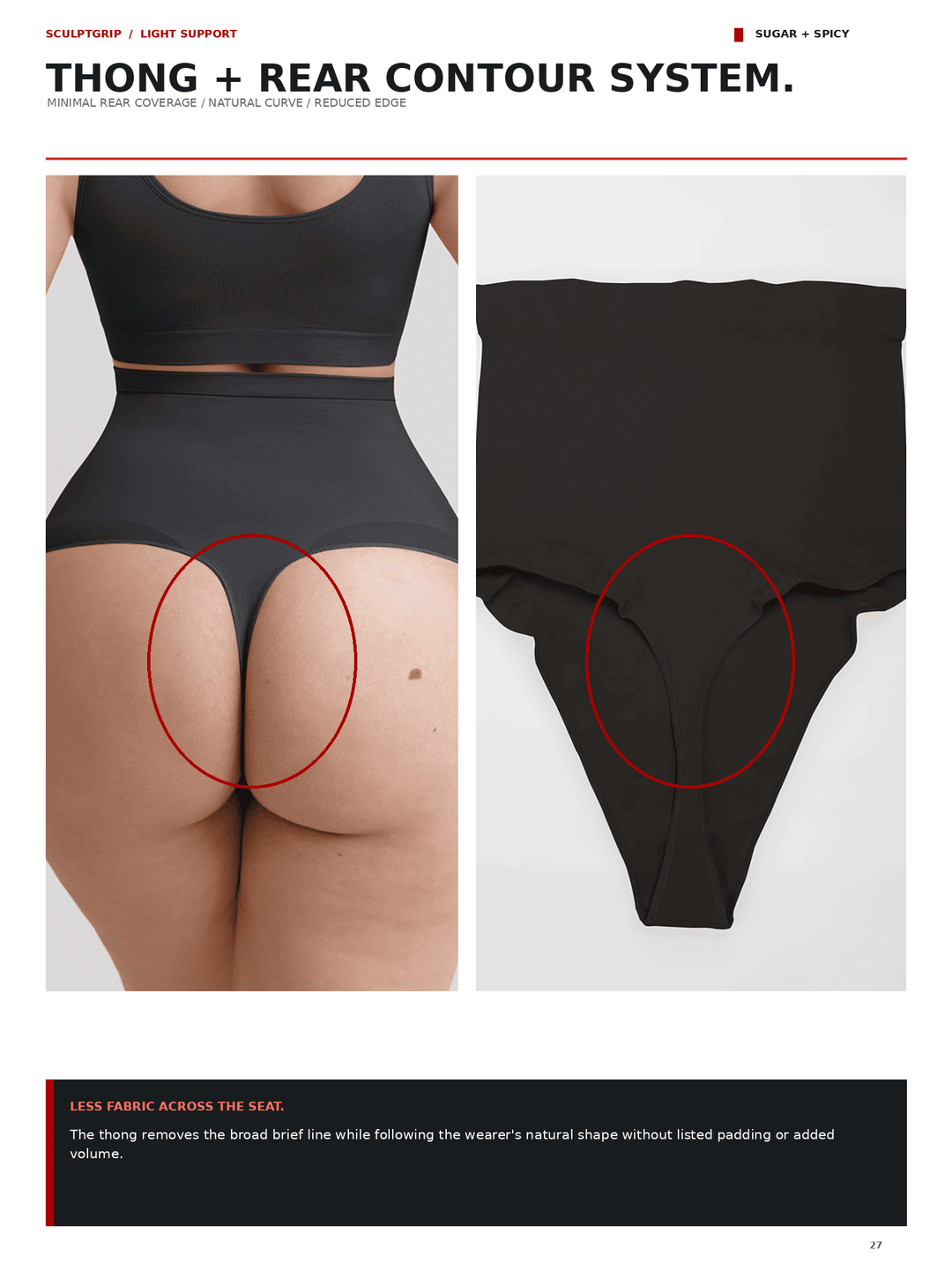 A product informational page showing a black thong and rear-contoured high-waisted brief set on a model and laid flat against a light gray background. Red circles highlight the thong and rear areas, with text describing the &