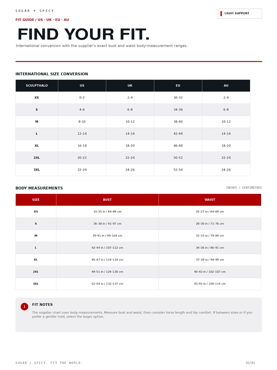 A fit guide and sizing chart for Sugar + Spicy, titled &