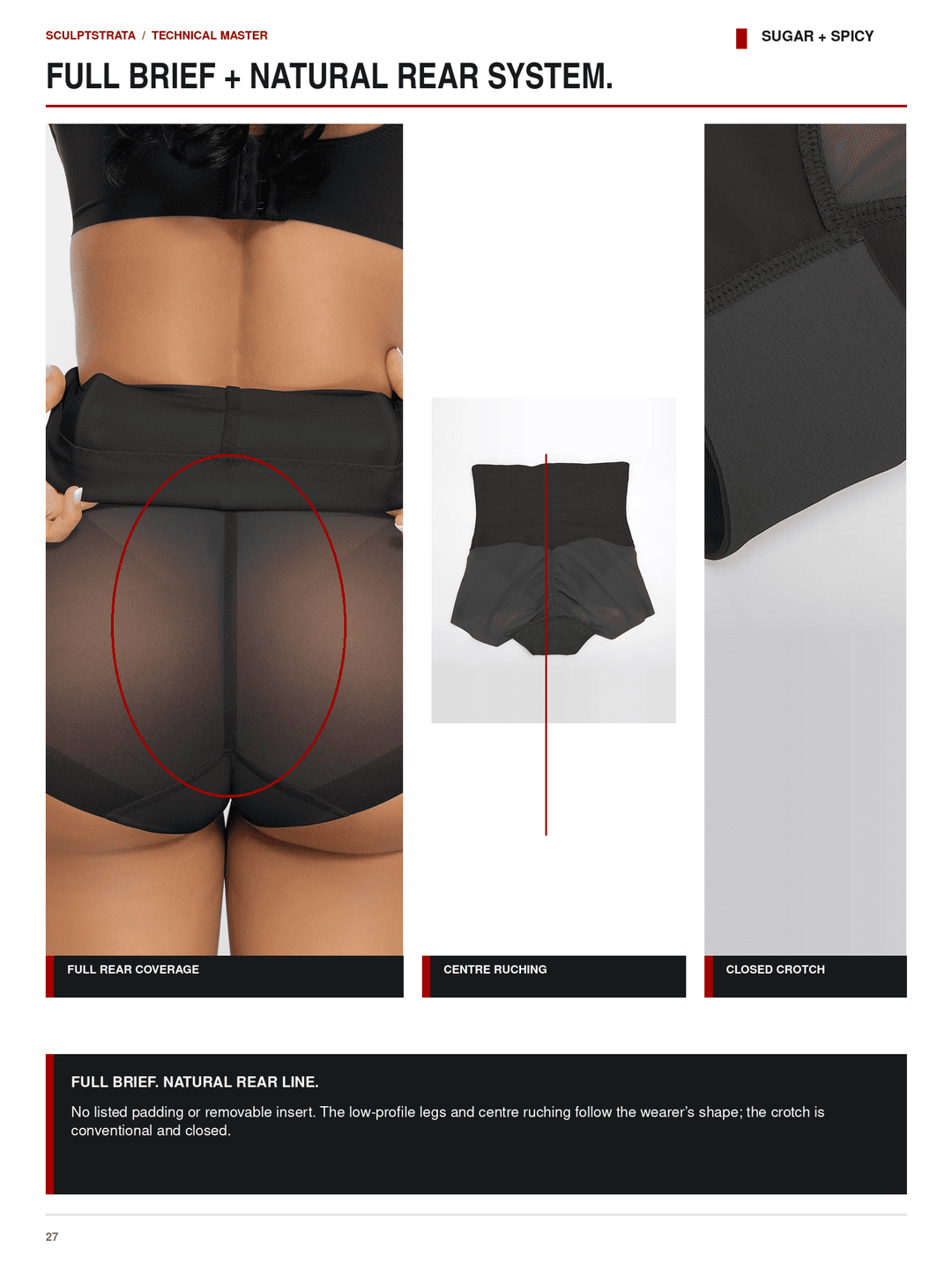 Technical catalog page showing close-up views of a black sheer brief with natural rear shaping, including a full rear coverage view with a red circle overlay, a center ruching detail, a closed crotch detail, and explanatory text.