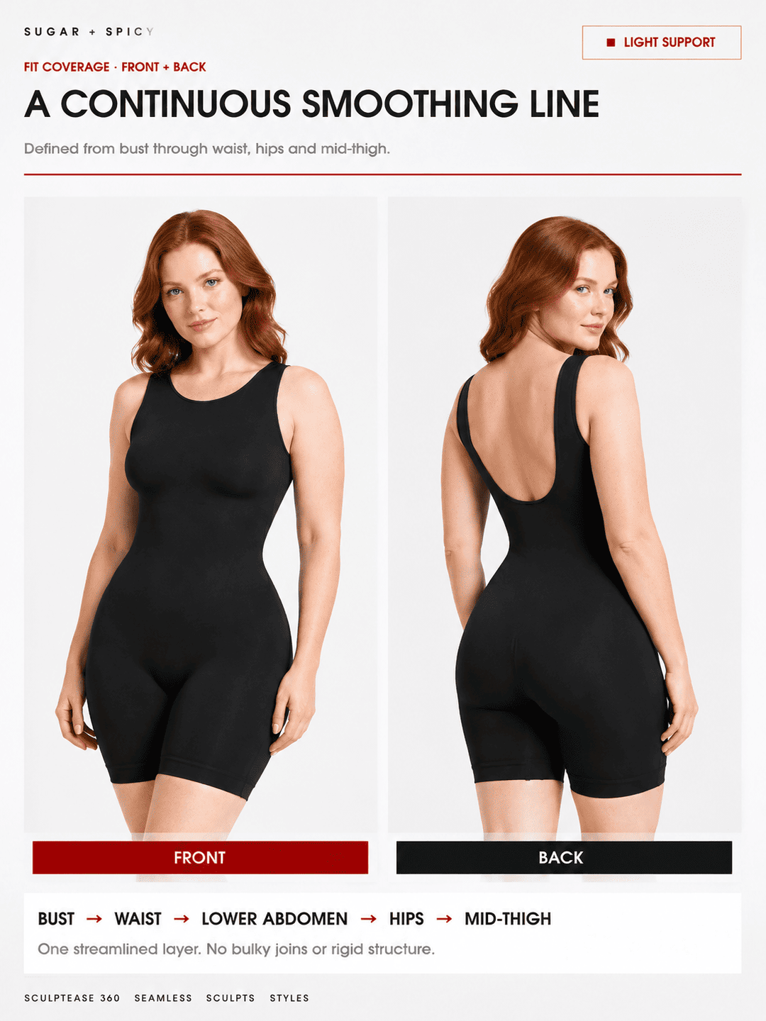 A comparison graphic showing a woman modeling a black shapewear bodysuit from the front and back, with text labels indicating front and back coverage and a smoothing line effect.