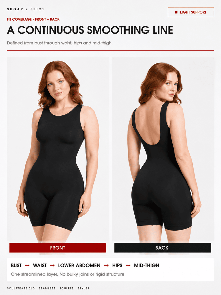 A comparison graphic showing a woman modeling a black shapewear bodysuit from the front and back, with text labels indicating front and back coverage and a smoothing line effect.