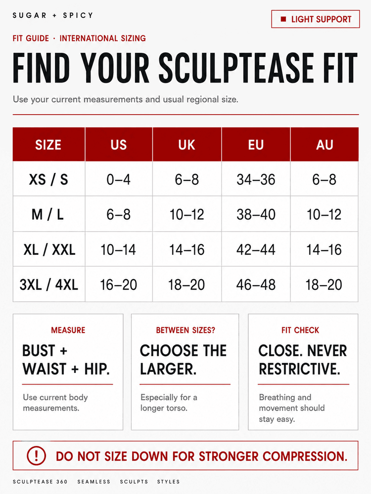 A fit guide chart for Sculptease, showing a size table with US, UK, EU, and AU measurements for sizes XS/S through 3XL/4XL, plus fit instructions and tips on measuring and choosing the right size.