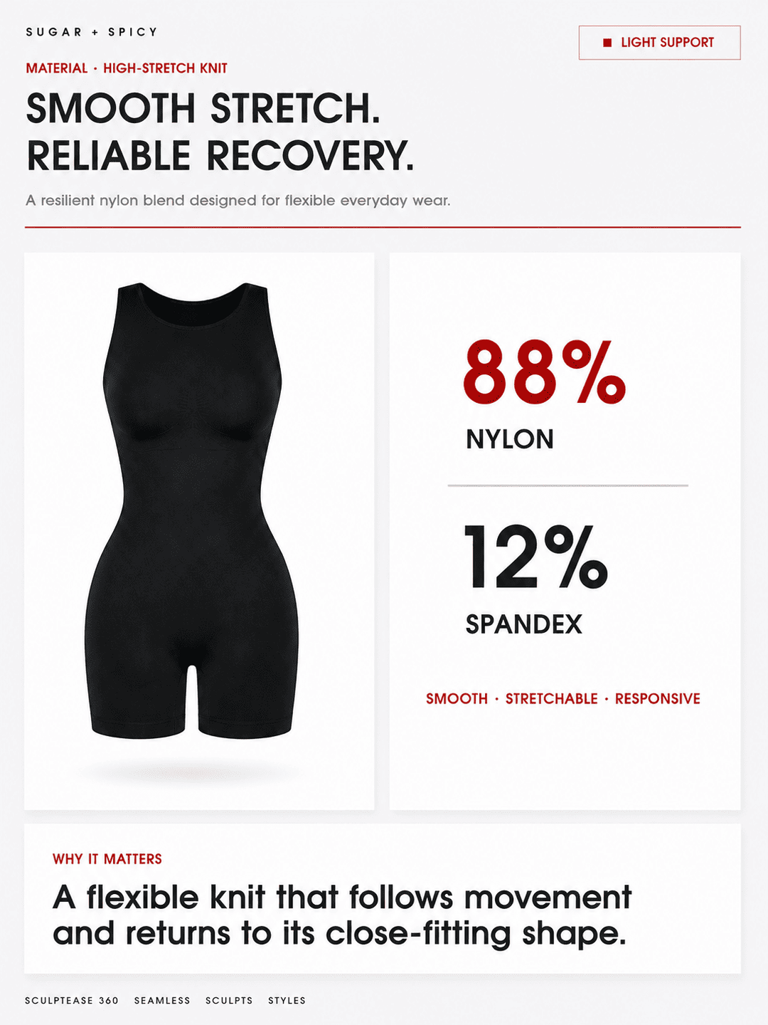 A black sleeveless fitted bodysuit or leotard shown on a white infographic card with text describing material and stretch properties. The card includes &