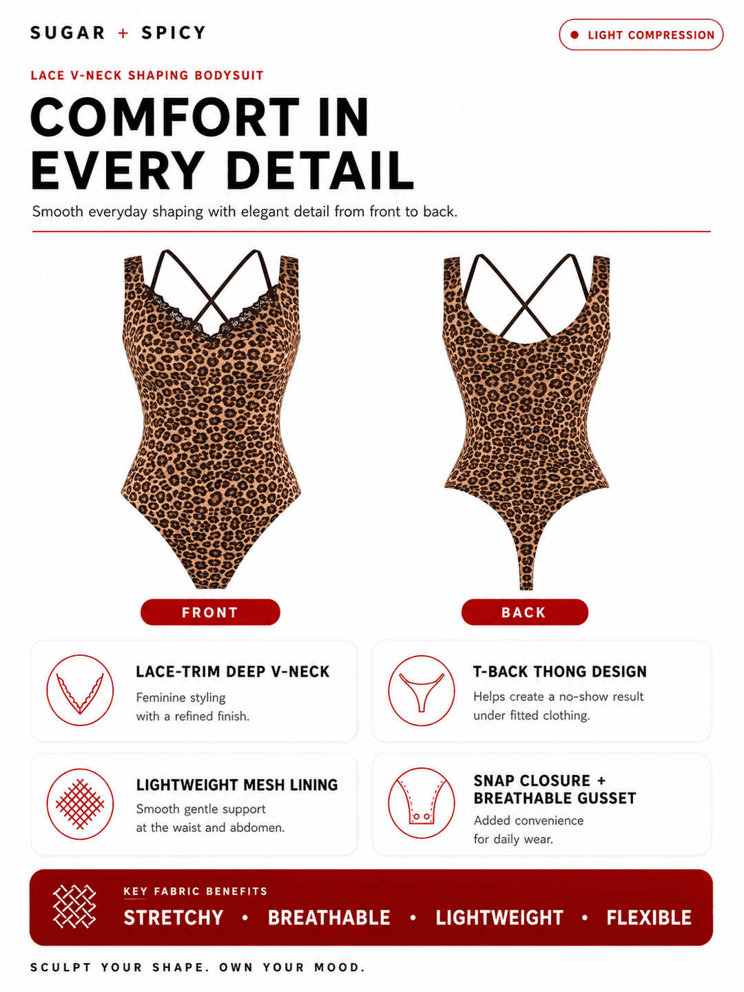 An informational product graphic for a lace V-neck shaping bodysuit, showing front and back views of a leopard-print one-piece with text callouts about comfort, lace-trim, lightweight mesh lining, and key fabric benefits. The layout is clean and graphic-heavy on a white background.