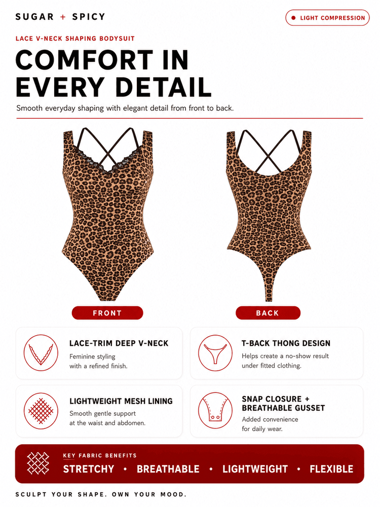 An informational product graphic for a lace V-neck shaping bodysuit, showing front and back views of a leopard-print one-piece with text callouts about comfort, lace-trim, lightweight mesh lining, and key fabric benefits. The layout is clean and graphic-heavy on a white background.