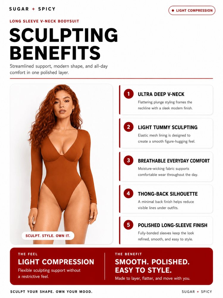 Ultra Deep Sculpt Long Sleeve Bodysuit with deep V-neck bodysuit benefits and features listed.