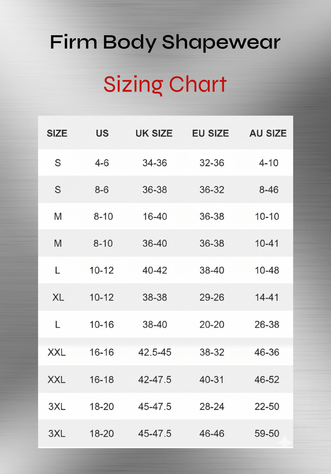Firm Body Shapewear sizing chart for full body compression shapewear with size, US, UK, EU, and AU measurements